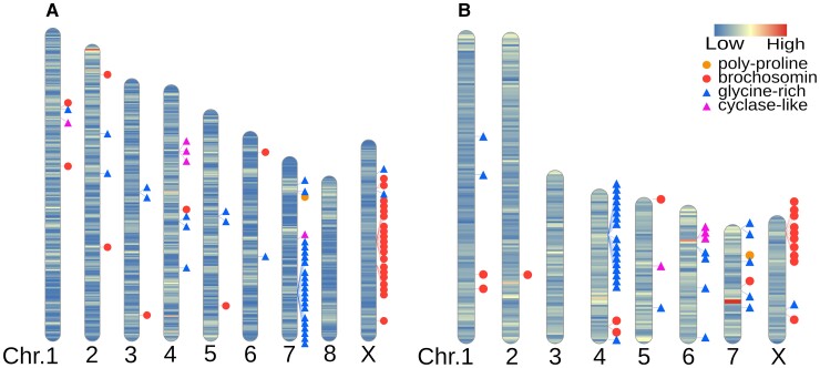 
Fig. 2.