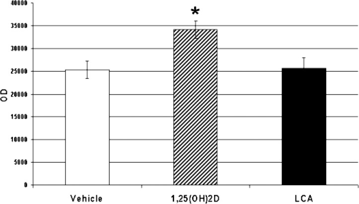 FIG. 10