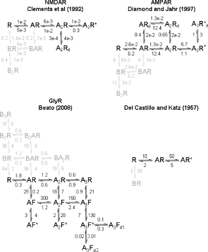 Fig. 1