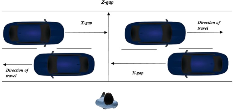 Fig. 2