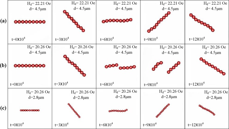 FIG. 3.