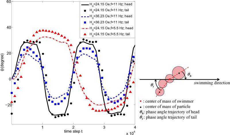 FIG. 10.