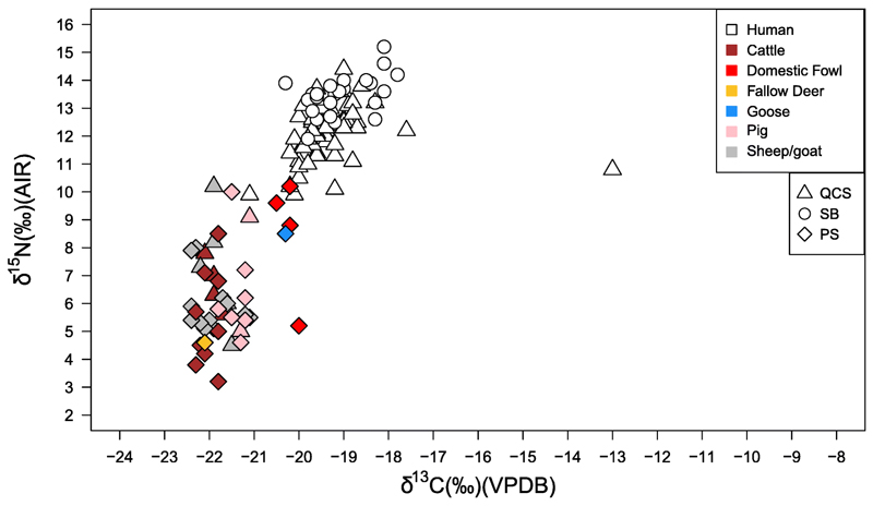 Fig.2