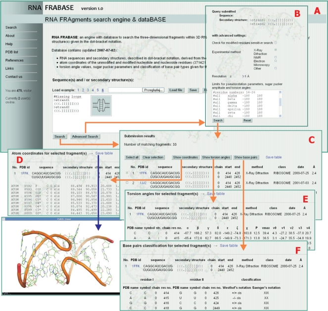 Figure 3.