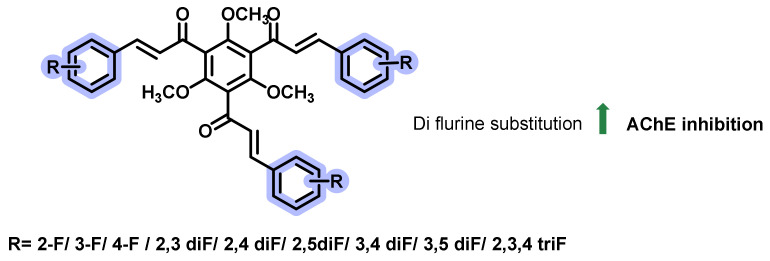 Figure 37