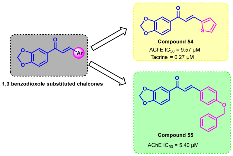 Figure 45