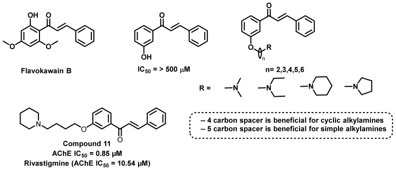 Figure 16