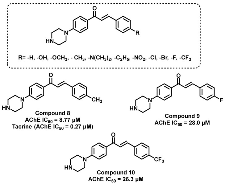 Figure 13