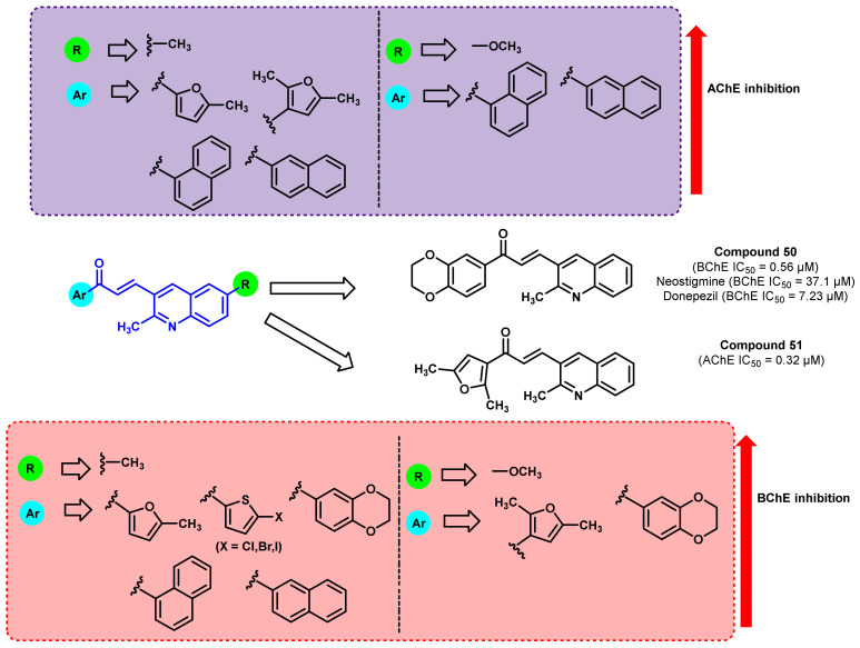 Figure 43