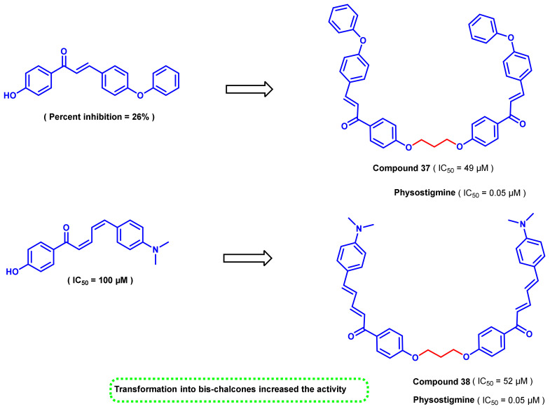 Figure 35