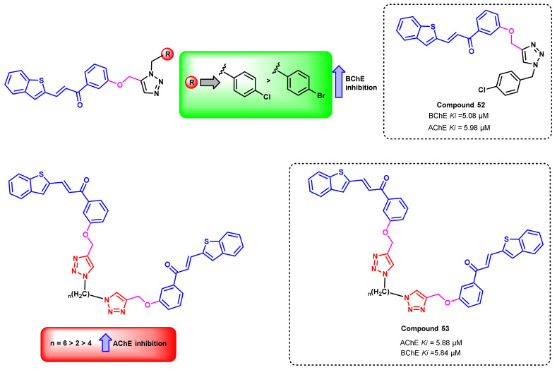 Figure 44