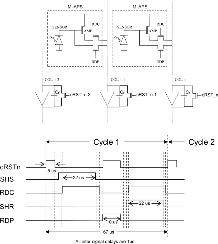 Figure 17.