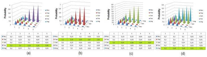 Figure 18.