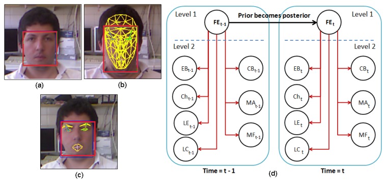 Figure 11.