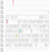 Figure 9—figure supplement 1.