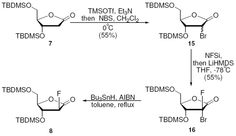 Scheme 8