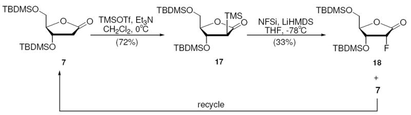 Scheme 9