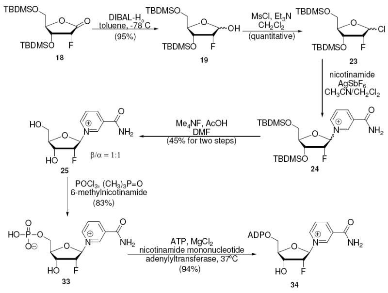 Scheme 11