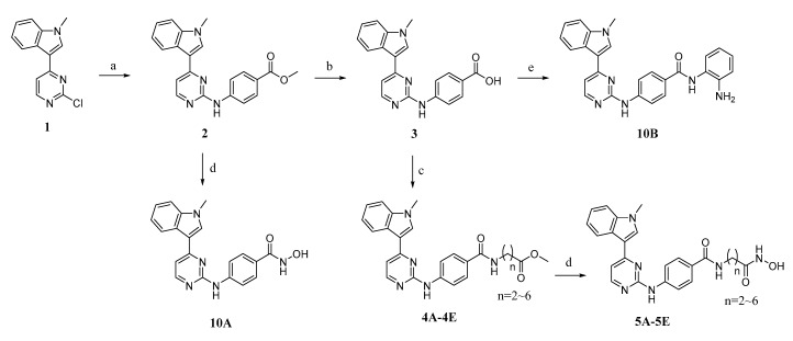 Scheme 1