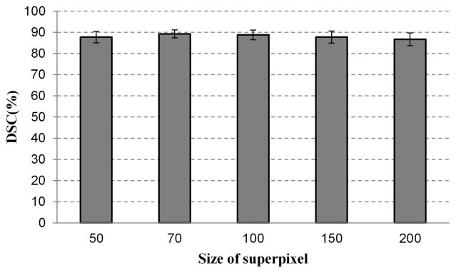 Fig. 11