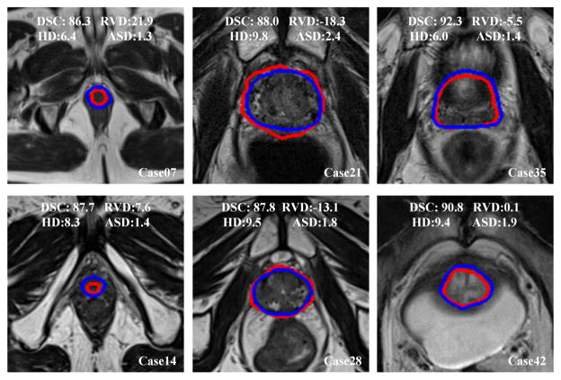 Fig. 7