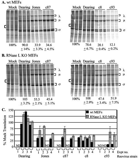 FIG. 5.