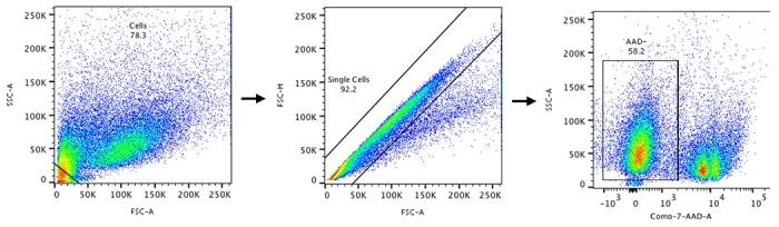 Extended Data Figure 21: