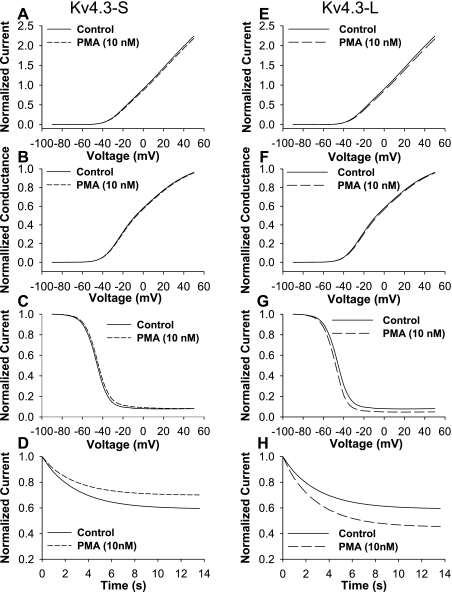 Fig. 11.