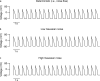 Figure 9.