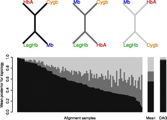 Figure 16