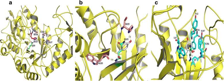 Fig. 4