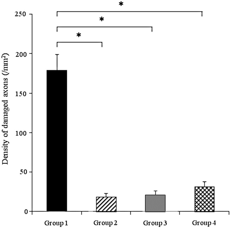 FIG. 4.