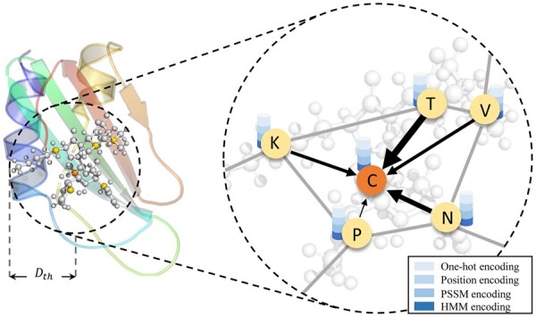 Fig. 3.