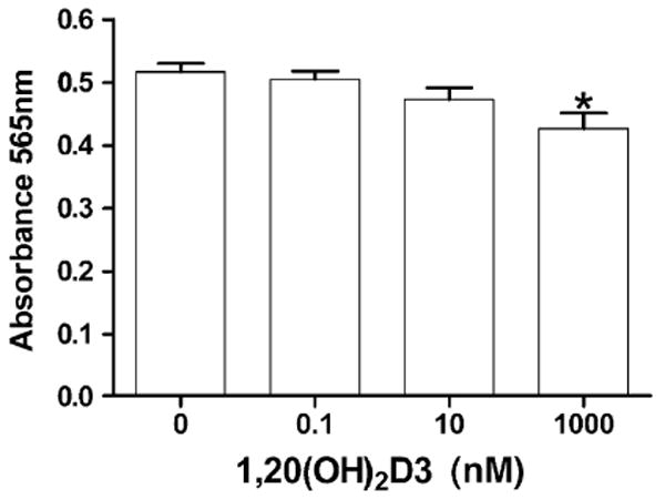 Fig. 8