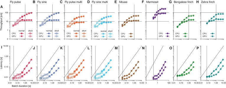 Figure 4—figure supplement 1.