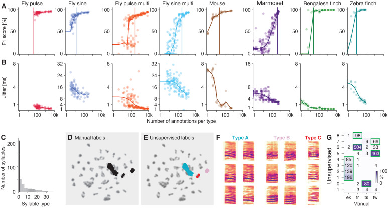 Figure 4—figure supplement 3.