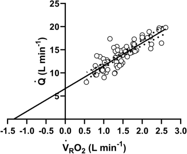 Fig. 10