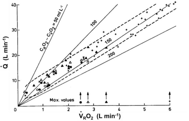 Fig. 9