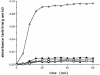 Fig. 9.