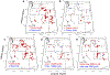 Extended Data Fig. 9