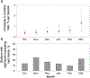 Extended Data Fig. 4