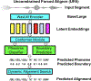 Fig. 2: