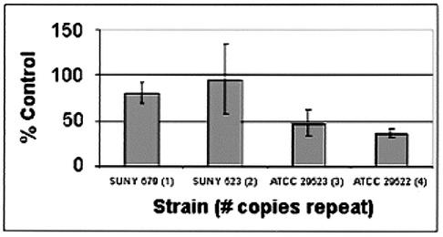 FIG. 9.