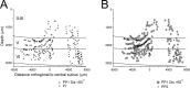 Figure 11.