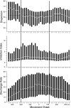 Figure 10.