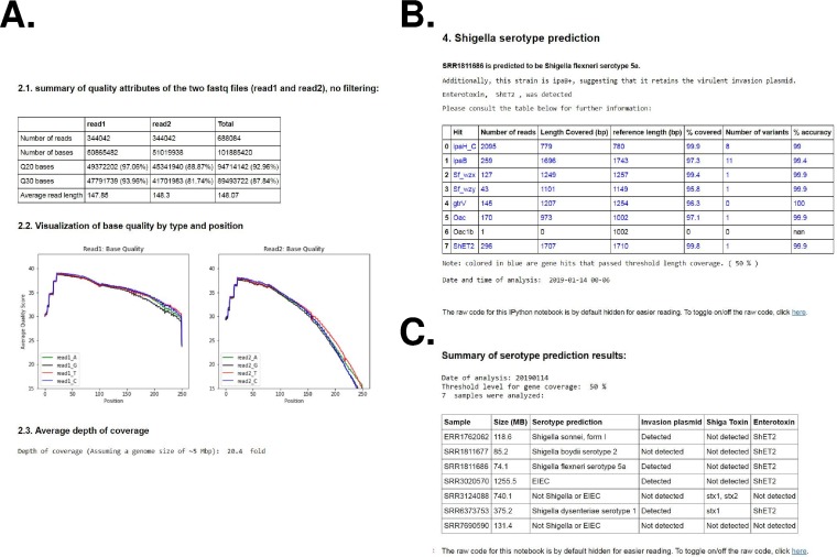 FIG 3