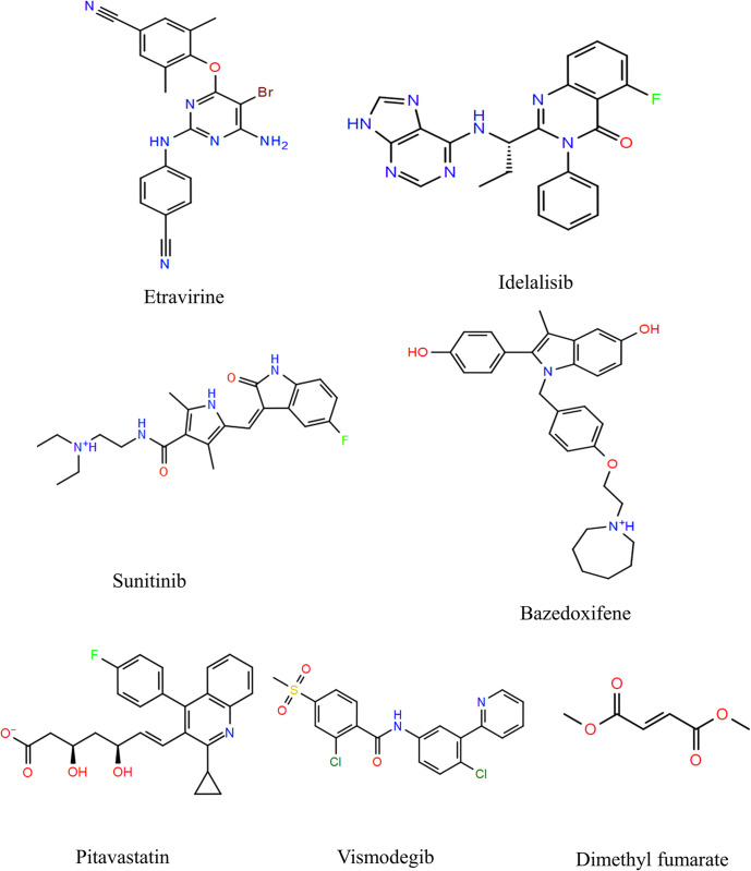 Fig 1