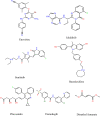 Fig 1