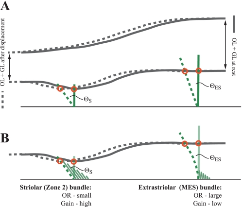 Fig. 9.