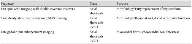 graphic file with name kcj-40-357-i003.jpg